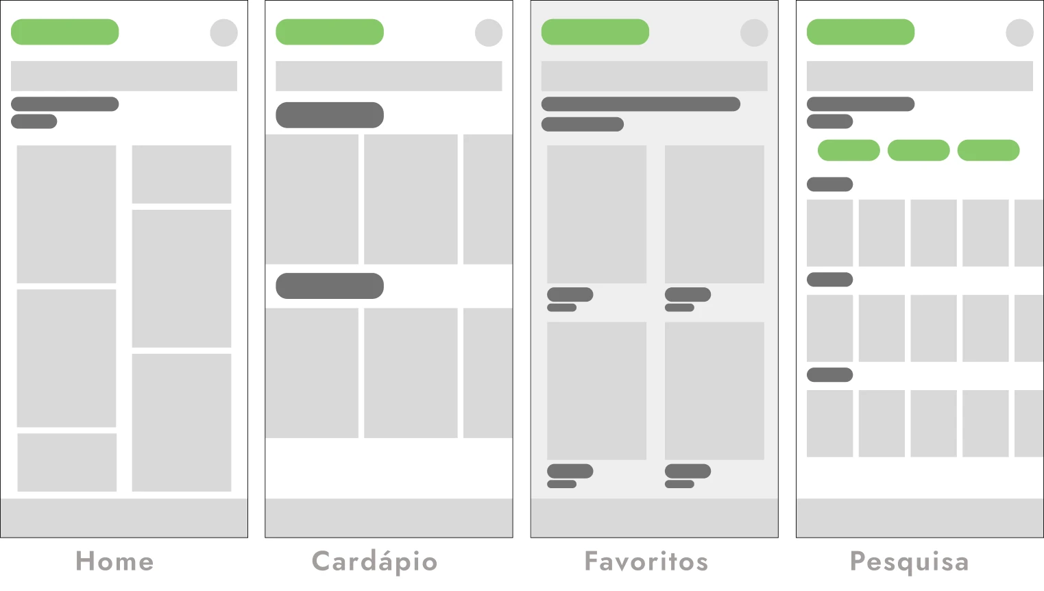 Quatro wireframes originais: Home, Cardápio, Favoritos e Pesquisa.