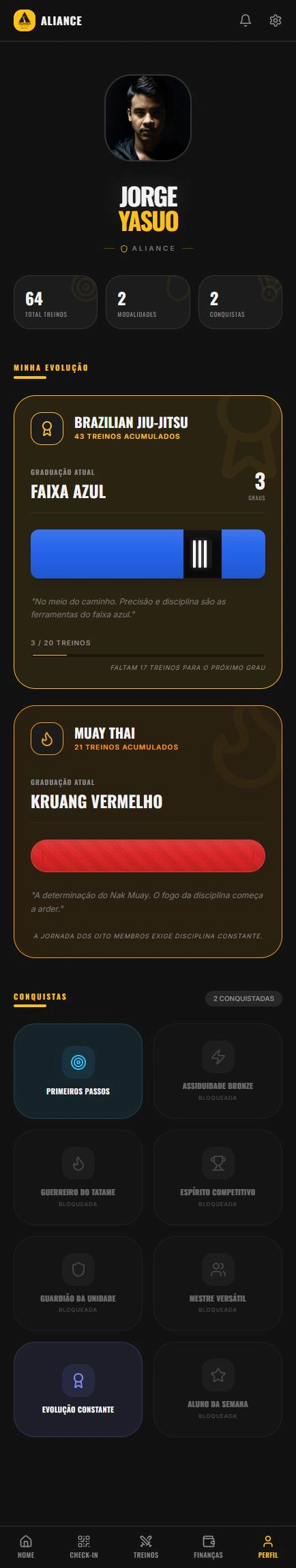 Perfil de Jorge Yasuo com graduação por modalidade.